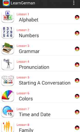 Learn German Beginners 1