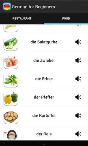 Learn German Beginners 2