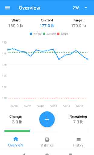 Weight Loss Tracker & BMI Calculator – WeightFit 1