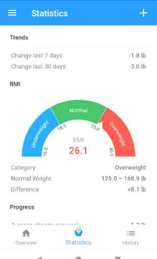 Weight Loss Tracker & BMI Calculator – WeightFit 2