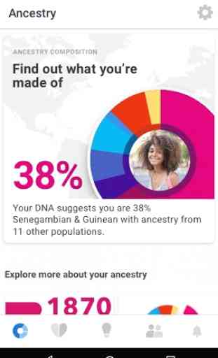 23andMe - DNA Testing : Health & Ancestry 1