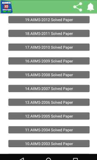 26 Years AIIMS Solved Papers 1994-2019 3