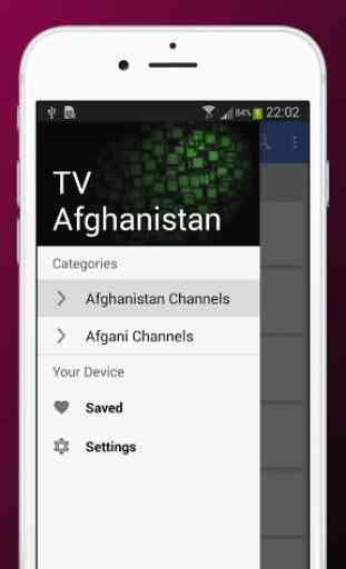 Afghanistan Sat TV Info 1