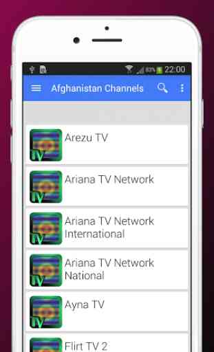 Afghanistan Sat TV Info 2
