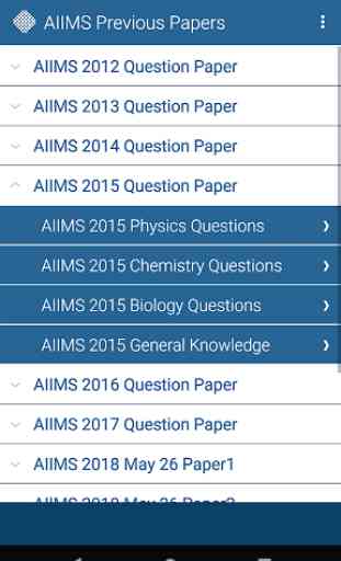 AIIMS Previous Question Papers 2