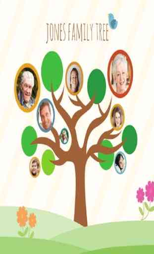 Ancestry - Family Tree 2