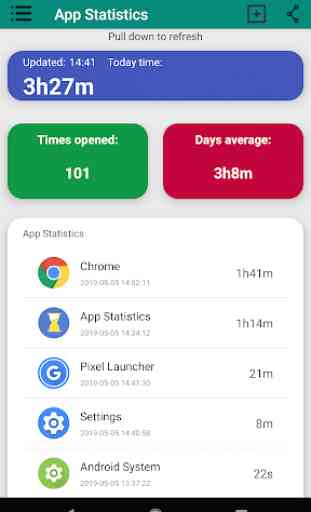 App statistics: Track Usage, App Usage 1