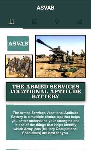 ASVAB Tests - Military Prep 1