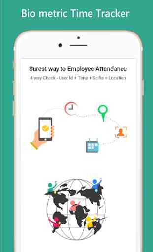 Best Employee Attendance, Location & Visit Tracker 1