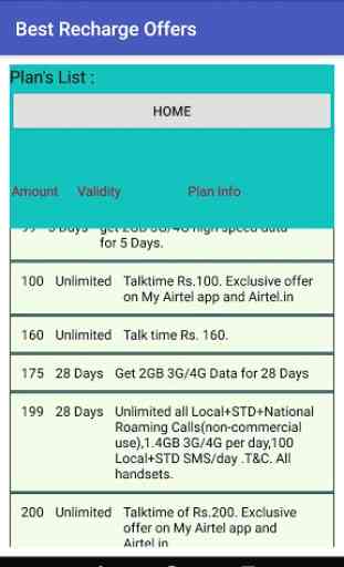 Best Recharge Offers 3