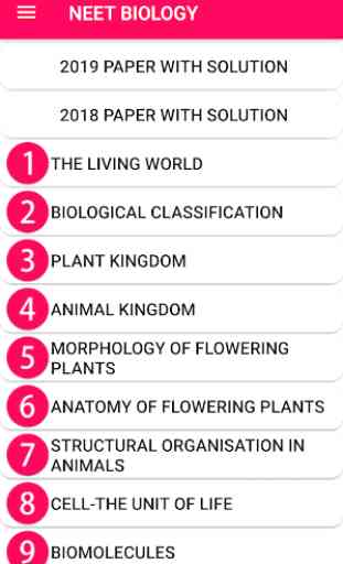 BIOLOGY - 32 YEAR NEET PAST PAPER WITH SOLUTION 1