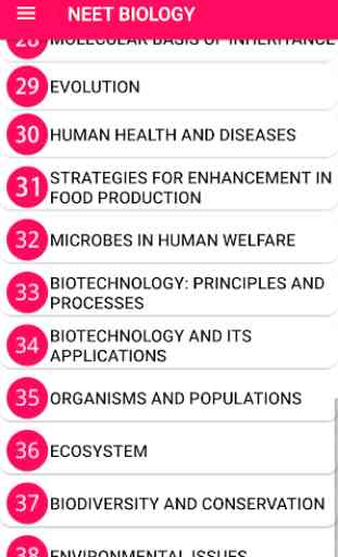 BIOLOGY - 32 YEAR NEET PAST PAPER WITH SOLUTION 4