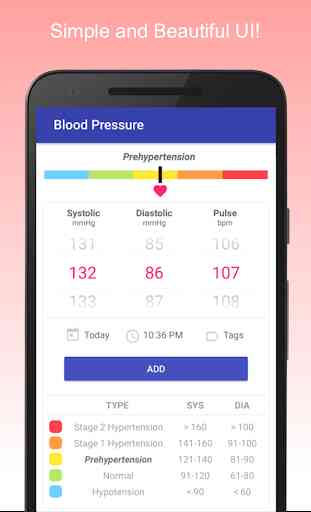 Blood Pressure Diary 1