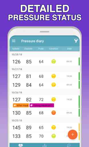 Blood Pressure Tracker & Checker - Cardio journal 2