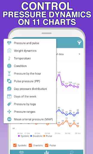 Blood Pressure Tracker & Checker - Cardio journal 3
