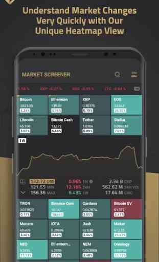 Coin Insights: Bitcoin, ETH & XRP Price Analysis 4