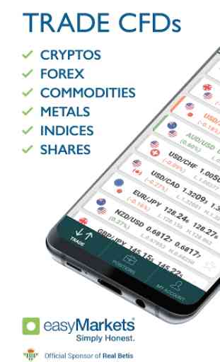 easyMarkets:  Trade Forex, Bitcoin, Oil and Shares 1
