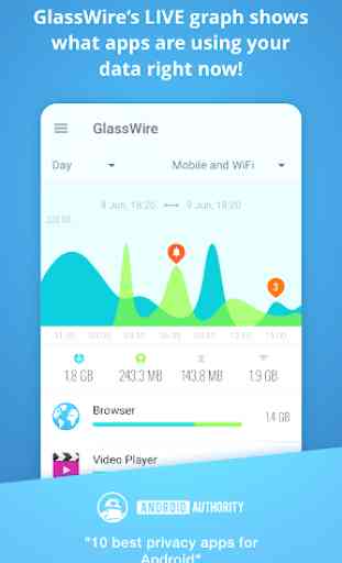 GlassWire Data Usage Monitor 1