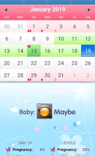 Period Tracker for Women: Menstrual Cycle Calendar 2