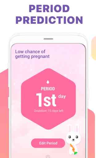 Period Tracker, Ovulation Calendar & Fertility app 1