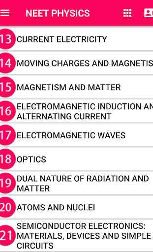 PHYSICS - 32 YEAR NEET PAST PAPER WITH SOLUTION 3