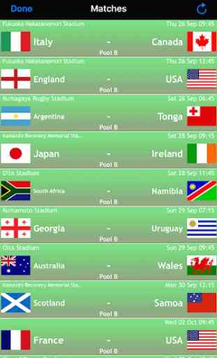 Rugby World App Japan 2019: News Teams Cup Results 3
