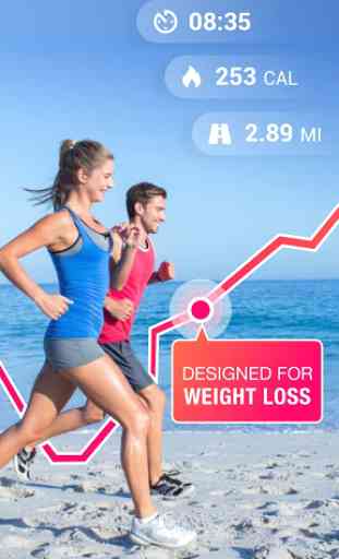 Running to Lose Weight 1