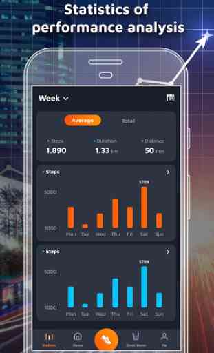 Running Tracker With Step Counter And Calories 4