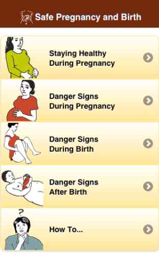 Safe Pregnancy & Birth 1