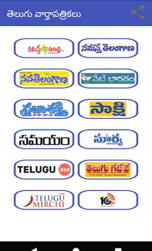 Telugu News Papers 2