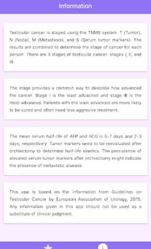 Testicular Cancer Staging: TNMS System Staging 4