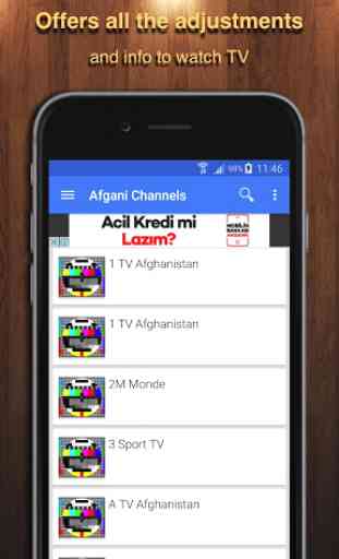 TV Afghanistan Channel Data 2