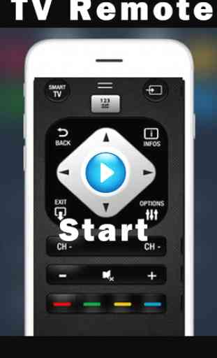 Universal Tv Remote for All TV 2