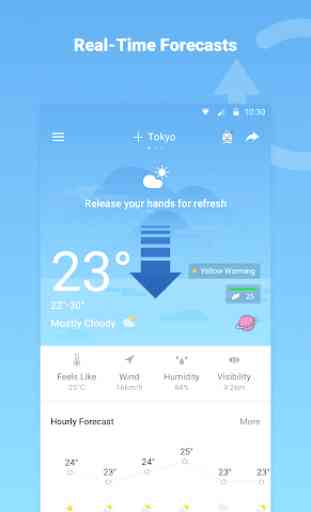 Weather Forecast - World Weather Accurate Radar 1