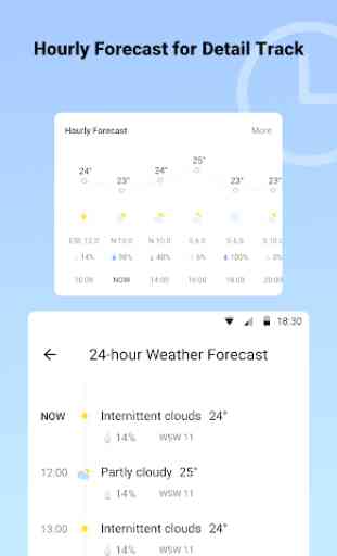Weather Forecast - World Weather Accurate Radar 2
