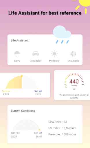 Weather Forecast - World Weather Accurate Radar 4