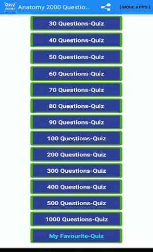 Anatomy 2000 Questions Quiz 2