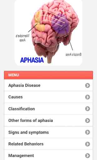 Aphasia Disease 2