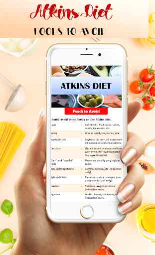 Atkins Diet 3