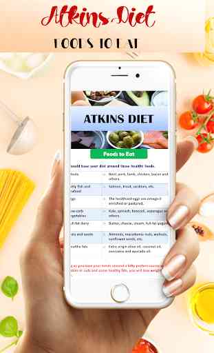 Atkins Diet 4