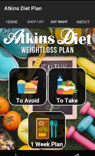 Atkins Diet Weight loss Plan 2019 2