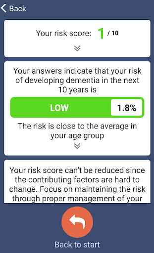 Dementia Risk Tool 4