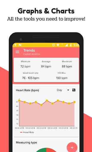 Heart Rate Monitor - Measure Your Heartbeat 3
