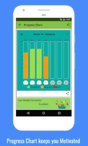 IEatWell:Food Diary&Journal Healthy Eating Tracker 4