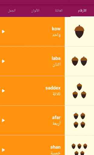 Learn Somali Language 1