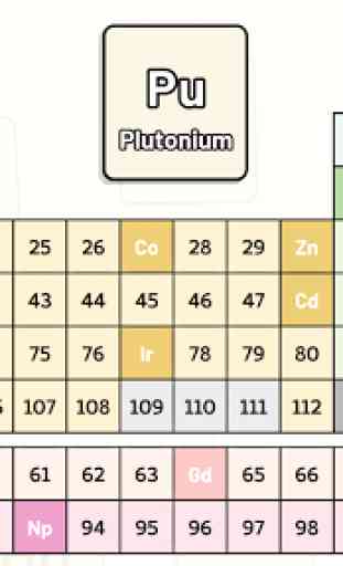 Periodic Table Quiz 1