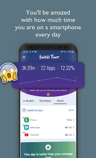 Phone usage tracker: Screen time monitoring 1