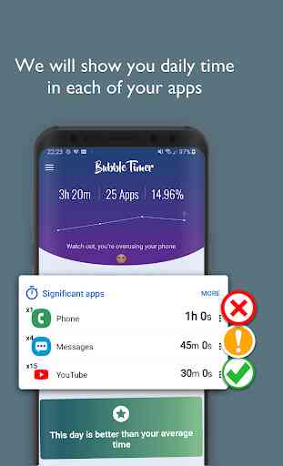 Phone usage tracker: Screen time monitoring 2