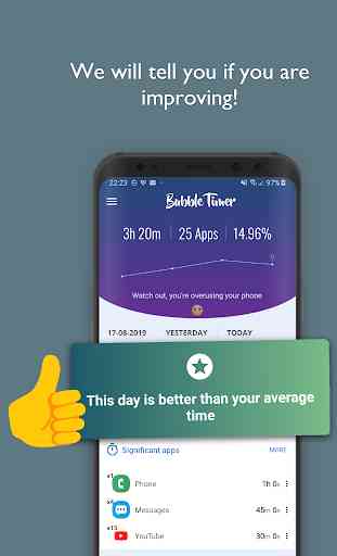 Phone usage tracker: Screen time monitoring 4