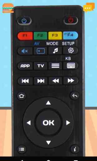 Remote Control For MAG TV 2